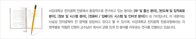 전자공학 전공 요약