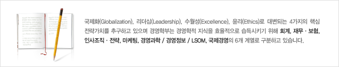 경영학 전공 요약