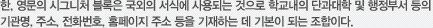 한, 영문의 시그니처 블록은 국외의 서식에 사용되는 것으로 학교내의 단과대학 및 행정부서 등의 기관명, 주소, 전화번호, 홈페이지 주소 등을 기재하는 데 기본이 되는 조합이다.